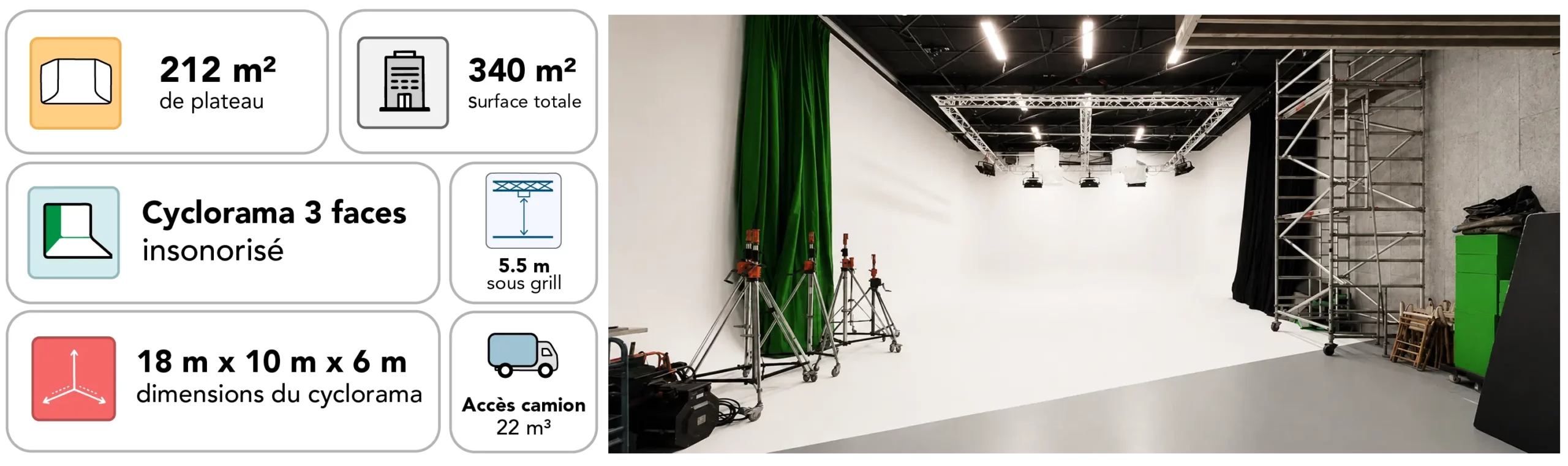 Le plateau du Studio Jours Tranquilles : plateau de 212 m², 340 m² au total, cyclorama 3 faces insonorisé de 18 × 10 × 6 m, grill installé à 6 m, 5,50 m de hauteur utile sous grill et accès camion 22 m³